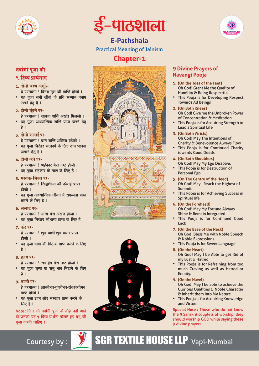 001 E-Pathshala-Chapter-1