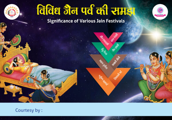 011-Significance-of-Various-Jain-Festivals